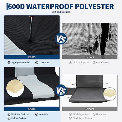 ANIXOL 2-Pack Portable Stadium Seats with Back Support & Cup Holder