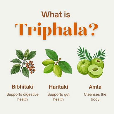 Triphala Capsules for Digestive Support Gut Cleanse & Detox Vegan Non GMO