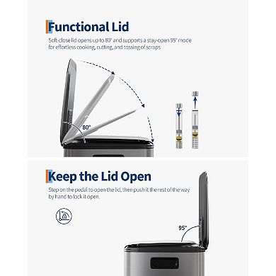 ANIXOL Double 8-Gallon/10.6-Gallon Step Trash Can