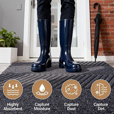 ANIXOL Heavy Duty All-Weather Door Mat with Low-Profile, Non-Slip Design