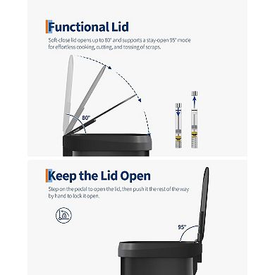 ANIXOL 21-Gallon Metal Step Trash Can