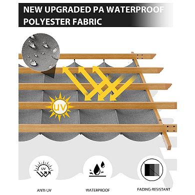 ANIXOL Retractable Aluminum Patio Pergola