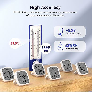 Smart White LCD Temperature and Humidity Sensor with App Control, Data Storage, and Alerts