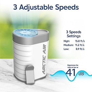 Arctic Air Breeze Jet Wearable Air Cooler