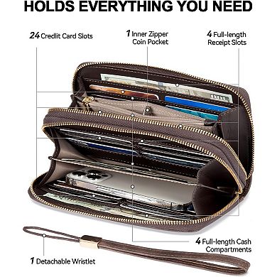 Women's Leather RFID Double Zipper Credit Card Holder