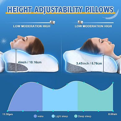 Ergonomic Memory Foam Pillow for Neck Support & Comfort