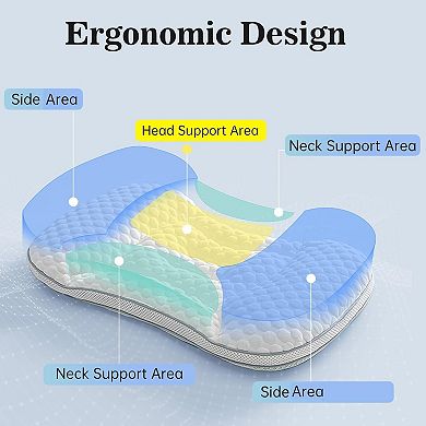 Toddler Pillow Ergonomic Design Dual Height Breathable Fabric Machine Washable