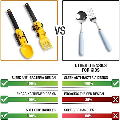Utensil Set for Kids, Toddler Utensils Yellow Construction Utensils For Toddlers