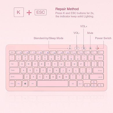 2.4 Gigahertz Ultra-Slim Wireless Keyboard and Mouse Combo, Multimedia Office Keyboard for PC