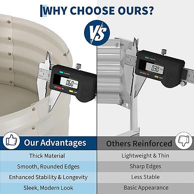 ANIXOL Oval Galvanized Raised Garden Bed Kit