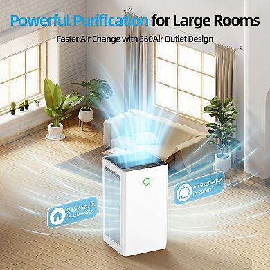 2152 sq.ft.HEPA-True Personal Air Purifier in Whites with Carbon Filters, Child Lock, 230CFM.