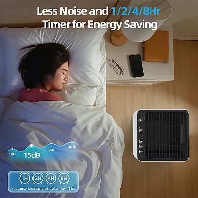 2152 sq.ft.HEPA-True Personal Air Purifier in Whites with Carbon Filters, Child Lock, 230CFM.