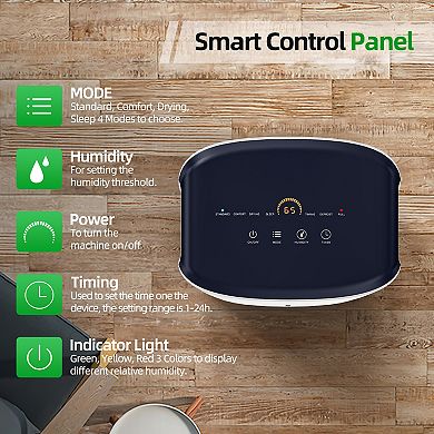 38 pt. 2000 sq. ft. Portable Dehumidifier in White with 6.55 pt. Bucket, Auto Defrost, 2-Fan Speeds