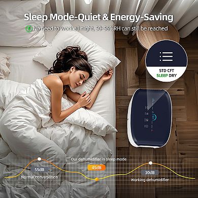 38 pt. 2000 sq. ft. Portable Dehumidifier in White with 6.55 pt. Bucket, Auto Defrost, 2-Fan Speeds