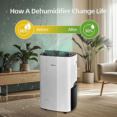 85 pt. 5,000 sq.ft. Portable Dehumidifier in White, with Auto Defrost, Variable Speeds
