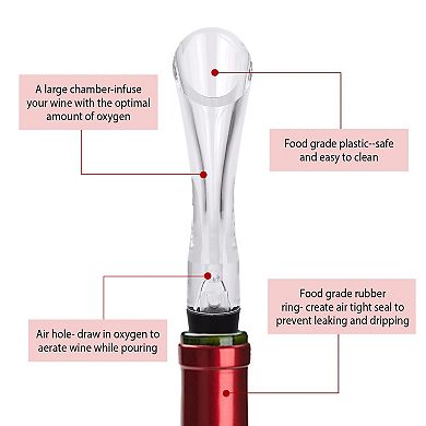 Wine Aerator Pourer with Drip Stopper