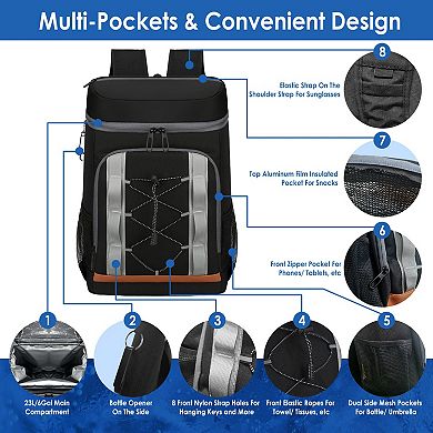 36-Can Leakproof Cooler Backpack 25L Insulated Bag for Picnic, Camping, Beach, Hiking, Travel