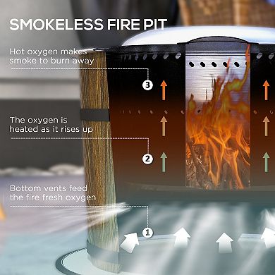 WOW PIONEER Portable Smokeless Wood Burning Fire Pit with Fireproof Mat