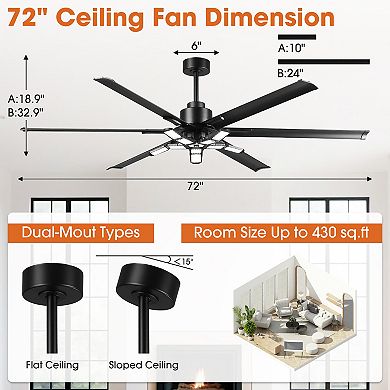 72" Industrial Matte Black HVLS Large Ceiling Fan with Foldable LED Light and Remote
