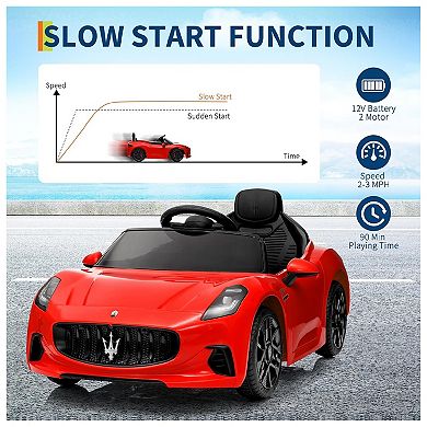 Ride On Car Licensed Maserati GranCabrio, 12V Powered Motorized Car for Children with Remote Control
