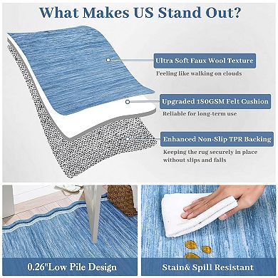 ANIXOL Scalloped Washable Area Rug 8x10