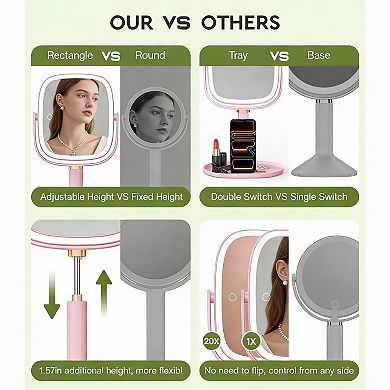 Adjustable Height 1X/20X Magnifying Vanity Mirror with Tray & Phone Holder