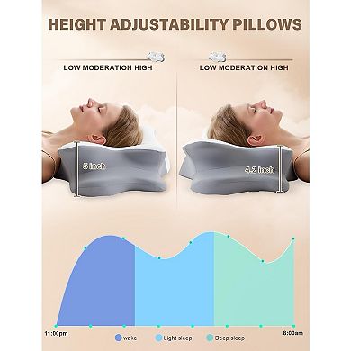 Ergonomic Memory Foam Pillow for Side & Back Sleepers