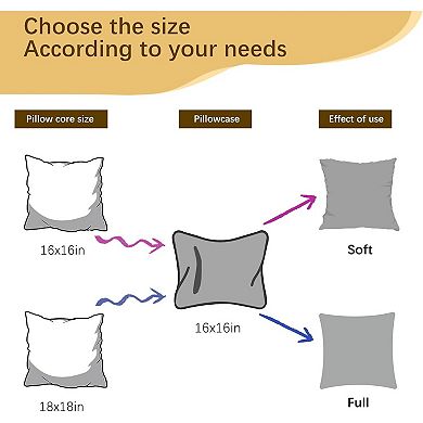 2 Pack 18x18in Microfiber Polyester Pillow Inserts, 100% Cotton Cover, for Home Decor