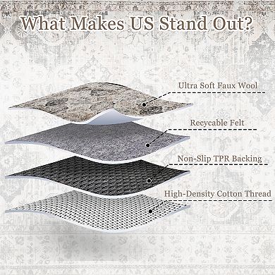 Vintage Soft Low Pile Traditional Floral Print Rug, Indoor Foldable Area Rug