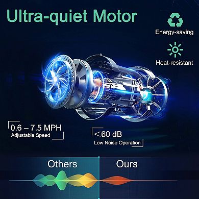 Blue Folding Compact Electric Walking Treadmill with APP Control