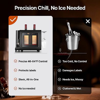 3-in-1 Wine Chiller Set,2-Bottle Electric Cellar, Auto Opener & Crystal Glasses,Gift Set