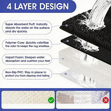 Luxury 3-Piece Chenille Bathroom Rug Set: Soft, Non-Slip, Ultra-Plush