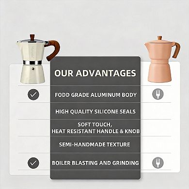 Stovetop Espresso Maker Moka Pot 12 Cups 20 Oz