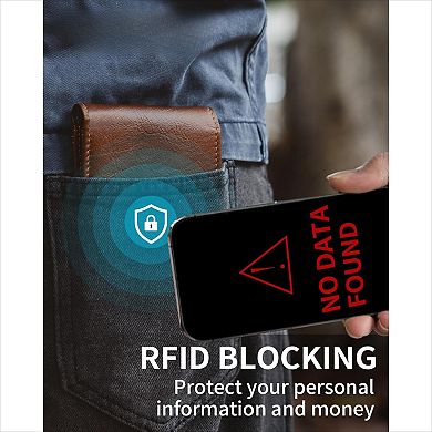 Genuine Leather Bifold Wallet with RFID Blocking and Multiple Pockets