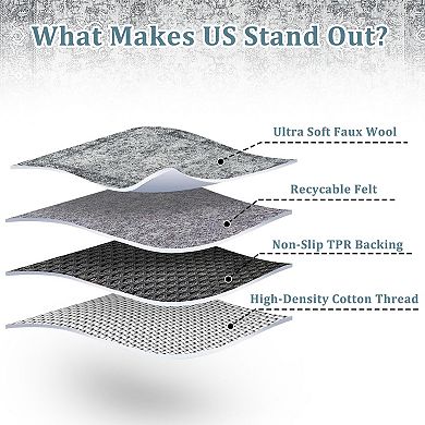 ANIXOL Vintage Washable Floral Area Rug