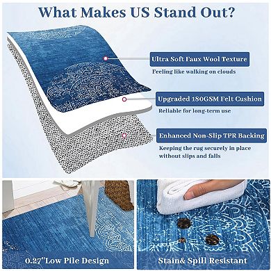 ANIXOL Ombre Washable Runner Rug