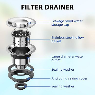 NSF 3-Compartment Stainless Steel Utility Sink, Freestanding Commercial Sink w/Adjustable Legs