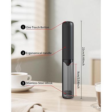 Rechargeable Handheld Milk Frother With Dual Coil Whisk