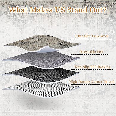 ANIXOL Vintage Washable Area Rug