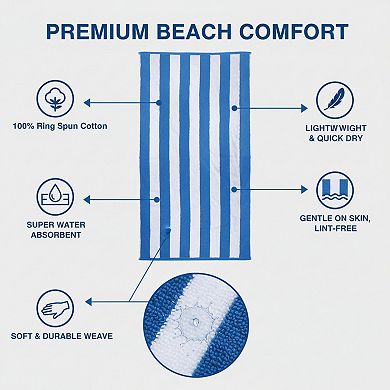 Cabana Stripe Beach Towel Oversized Ringspun Cotton Highly Absorbent