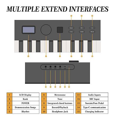 Folding 88-Key Electronic Keyboard with Bluetooth - Includes Power Adaptor, Headphones & Bag
