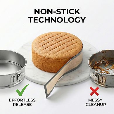 Reusable Cake Pan Liner Ring with Nonstick Mesh Design