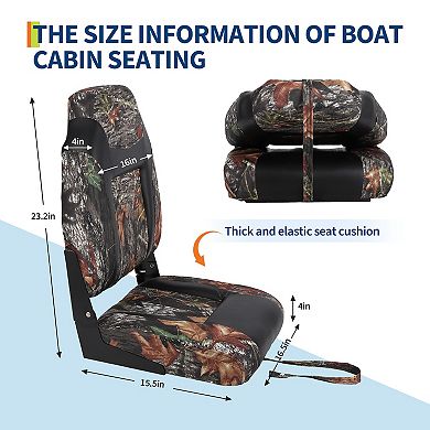 2 Pack High Back Folding Boat Seats - Marine Grade Waterproof & Weather-Resistant Chairs