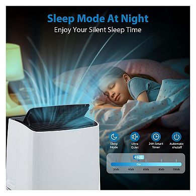 12000 BTU Portable Air Conditioner