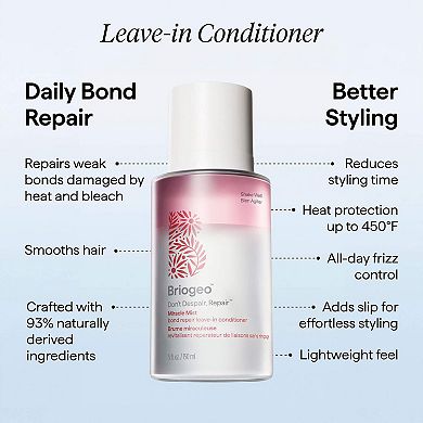 Don't Despair, Repair! Miracle Mist Bonding Leave-In Conditioner