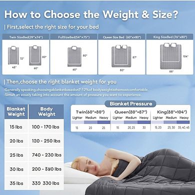 Great Ambitions 20lb Weighted Cooling Blanket, Queen 60"x80", All-Season Microfiber with Glass Beads