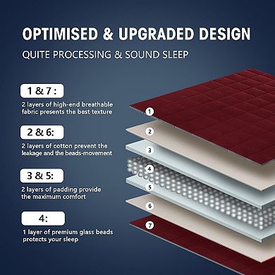 Weighted Blanket for Adults (20 Lbs, 60”X 80”, Red) Heavy Thick Bed Blanket Queen Machine Washable