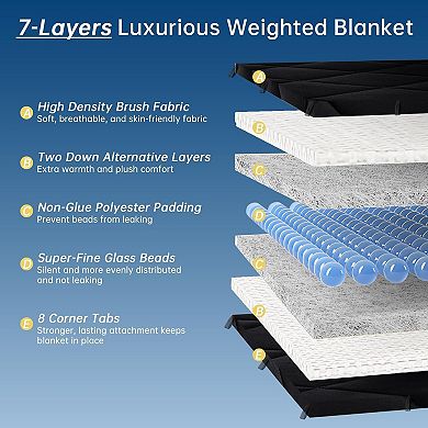 Weighted Blanket for Adults (15lbs, 80''x87'') - Queen/King Size Heavy Throw Blanket, Black
