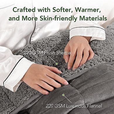Fleece Weighted Blanket, 15 lbs Heavy Fuzzy Throw Blanket with Soft Plush Flannel, 48x72 Inches