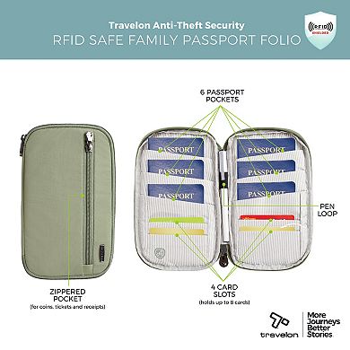 Travelon RFID Blocking Family Passport Wallet